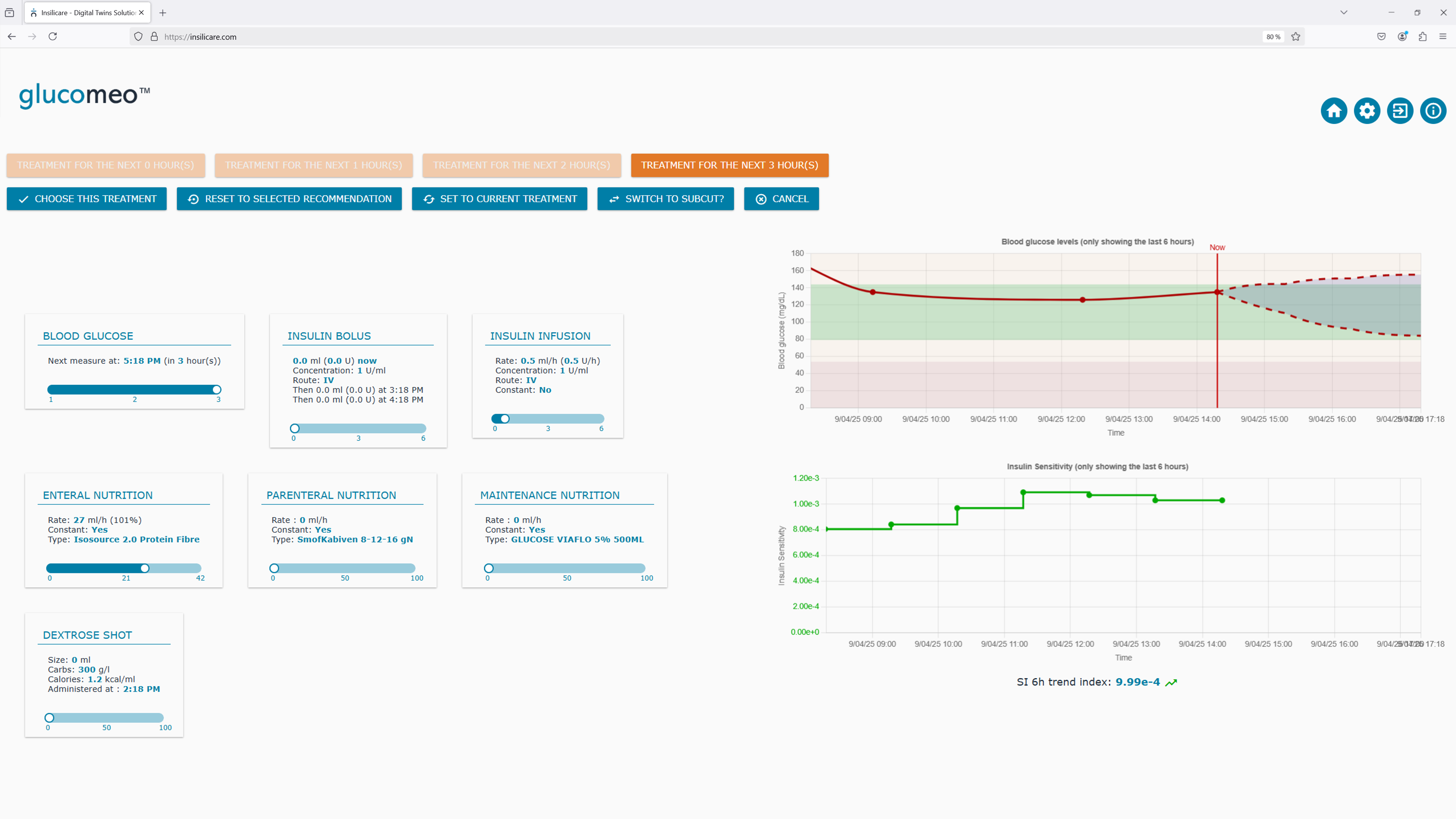Glucomeo Dashboard